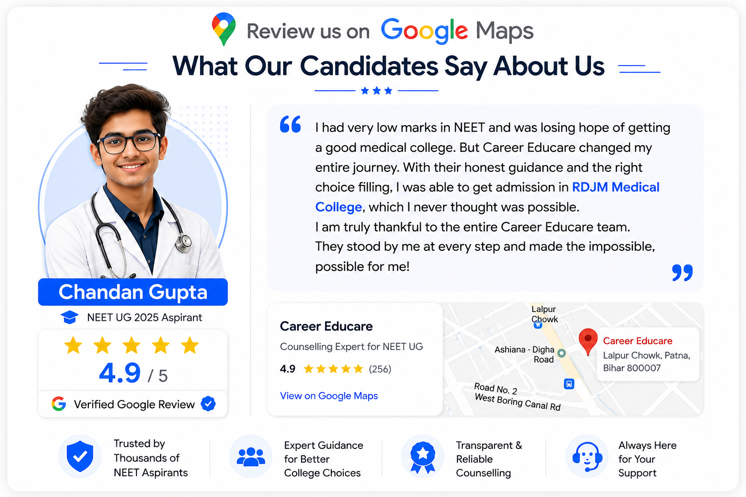 review 03